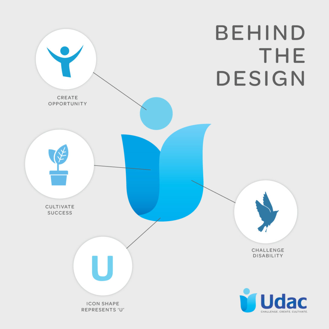 Behind the design of Udacs brand, created by Šek Design Studio