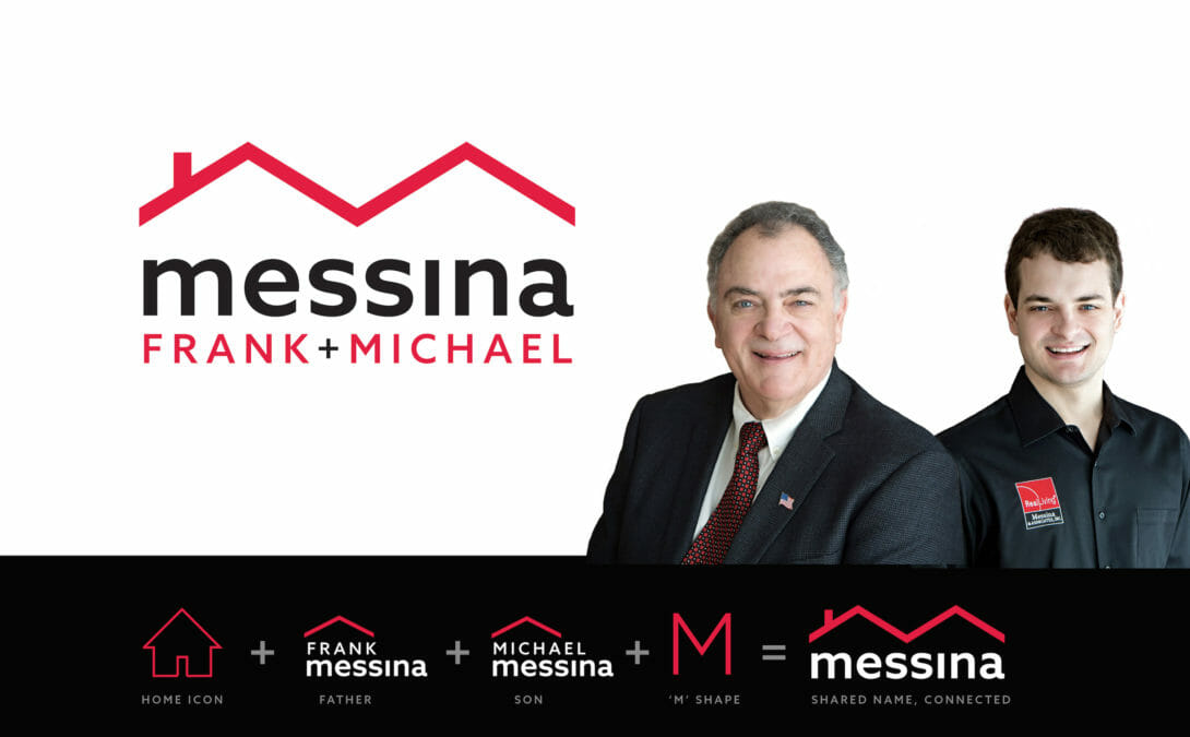 Messina & Associates elements behind new branding, design by Šek Design Studio