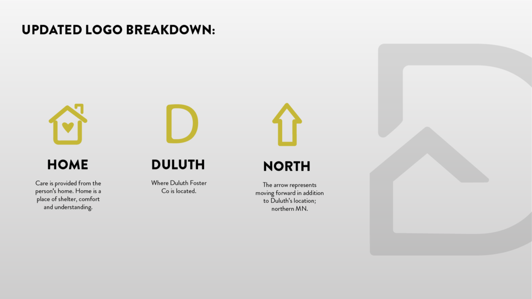 Meaning behind Duluth Foster Company's logo, created by Šek Design Studio