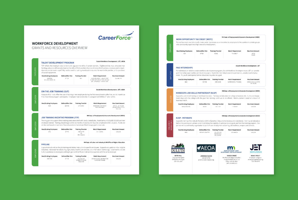 CareerForce WorkForce Development grants and resource document design, created by Šek Design Studio